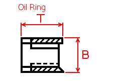 Oil ring dimensions